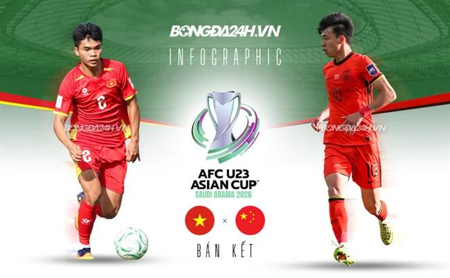 Game bắn cá đổi thưởng tại acb888 thể thao